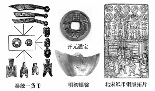 古人怎樣防偽幣？采用特殊材料？圖案設(shè)計復(fù)雜