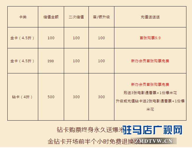 好萊塢約惠看電影 會(huì)員卡秒殺大制作影片