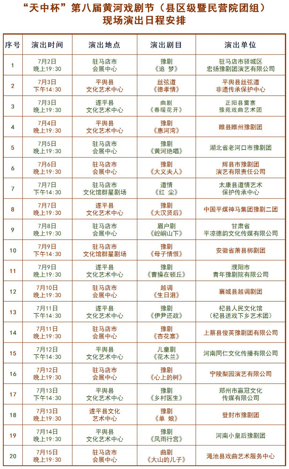 第八屆黃河戲劇節(jié)縣區(qū)級暨民營院團(tuán)組20場大戲等你看