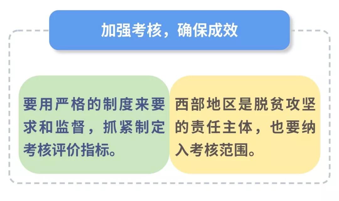 東西部“攜手奔小康”，總書記指示這么干！