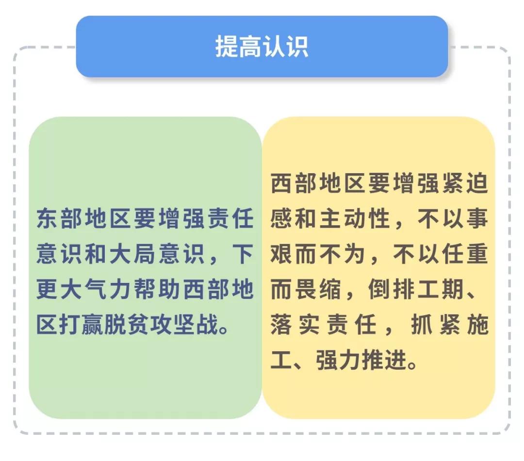 東西部“攜手奔小康”，總書記指示這么干！