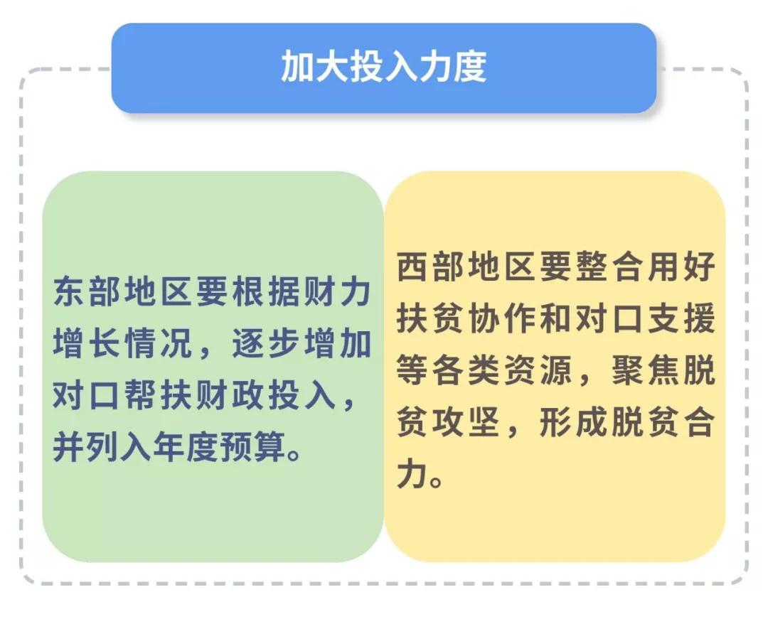 東西部“攜手奔小康”，總書記指示這么干！