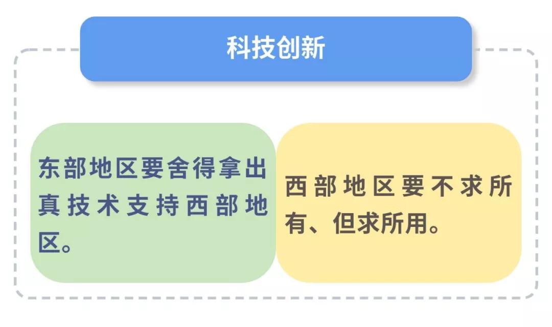 東西部“攜手奔小康”，總書記指示這么干！