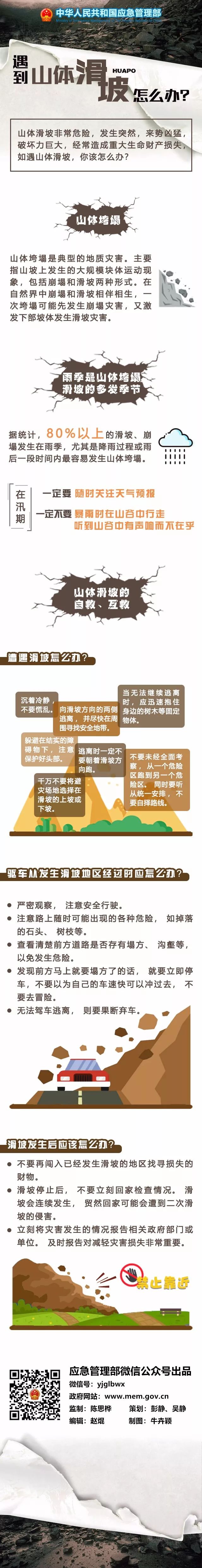 急科普|汛期遇到山體滑坡如何防范自救？