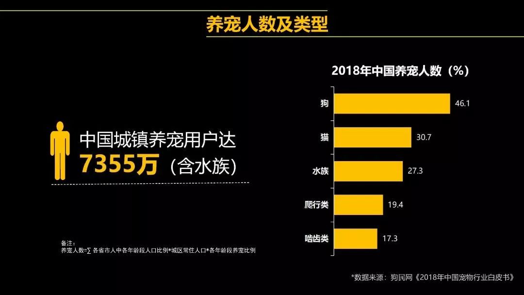 鄭州青年單身率67.57%，全國單身人口已超2億：你為什么單身？ 