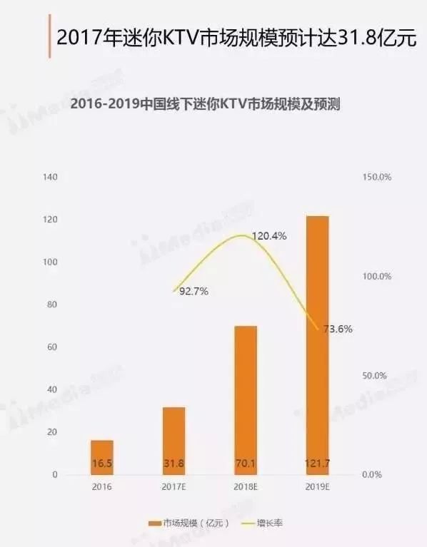 鄭州青年單身率67.57%，全國單身人口已超2億：你為什么單身？ 