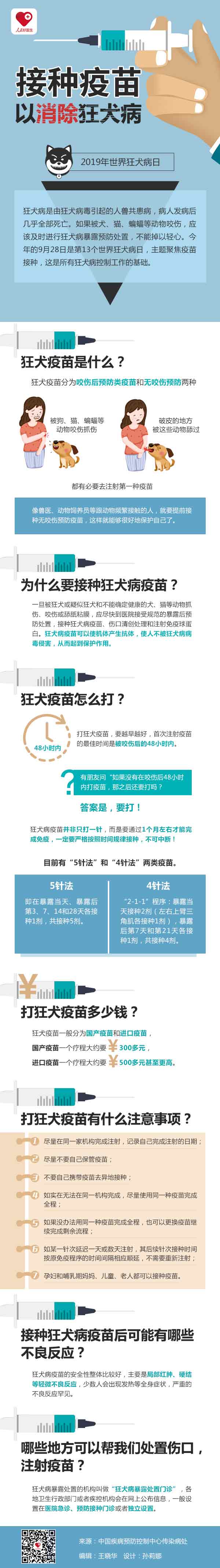 第13個(gè)世界狂犬病日：接種疫苗消除狂犬病