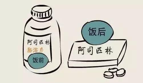 阿司匹林飯前吃還是飯后吃？一個實(shí)驗(yàn)讓你看明白…… 