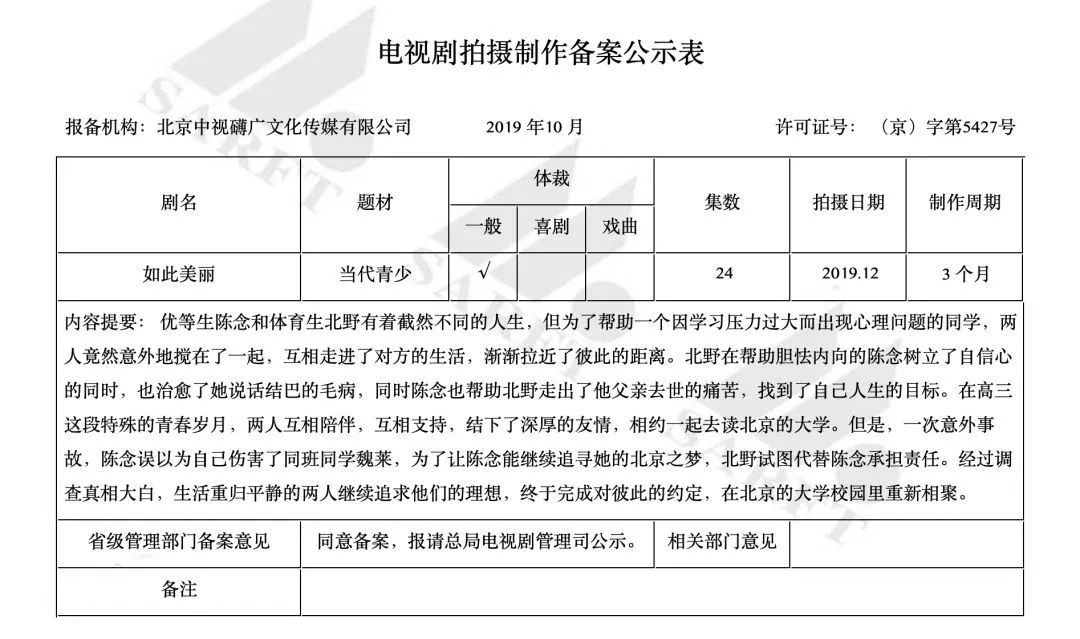 16年前的這部電視劇，題材吊打《少年的你》