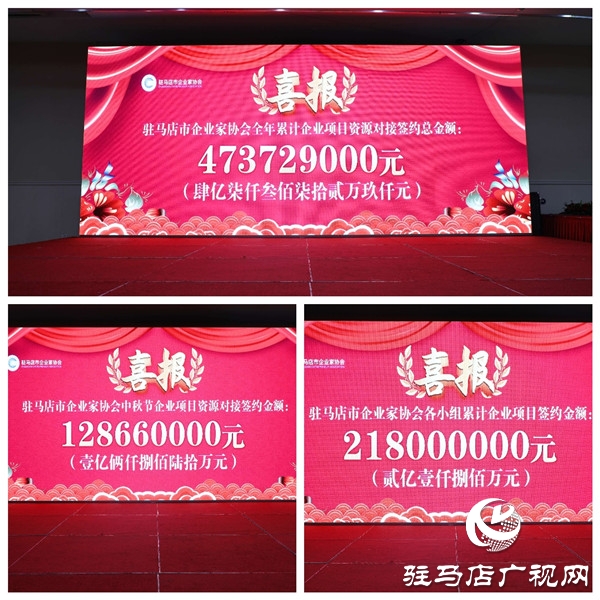 駐馬店市企業(yè)家協(xié)會2020首屆新春年貨節(jié)暨企業(yè)項目資源對接簽約儀式舉行 現(xiàn)場資源對接金額1.2億元