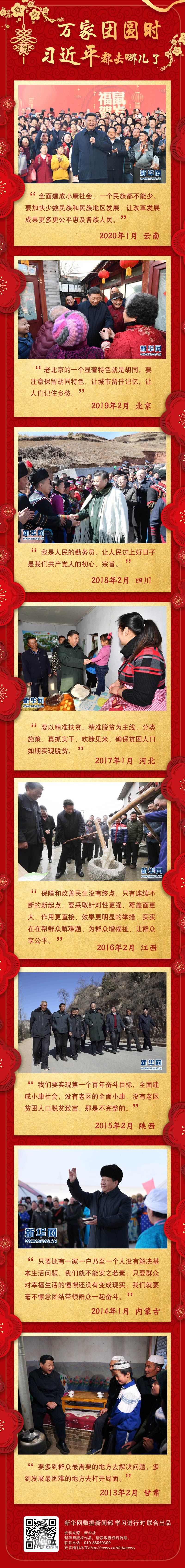 循著習(xí)近平總書記足跡感受新時(shí)代新年味