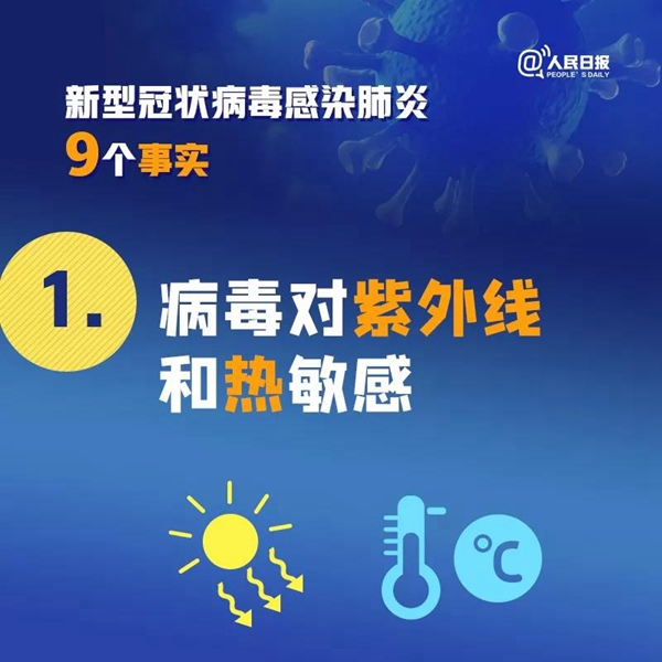 擴散！關(guān)于新冠病毒肺炎的9個事實，你一定要知道！