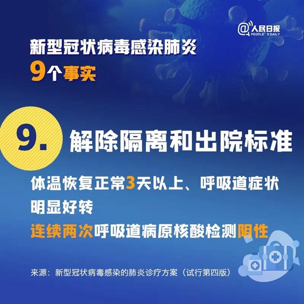 擴散！關(guān)于新冠病毒肺炎的9個事實，你一定要知道！