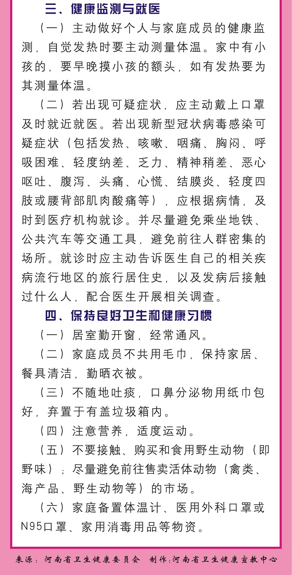  新型冠狀病毒感染的肺炎預防控制系列指南（二）