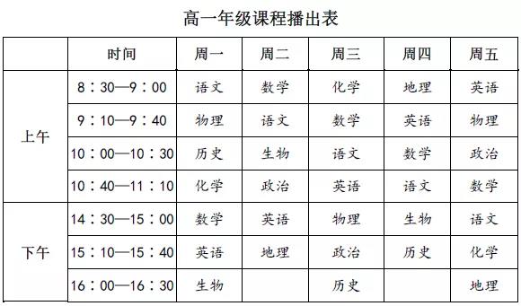 【名校同步課堂】上線啦！直播+點(diǎn)播，停課不停學(xué)