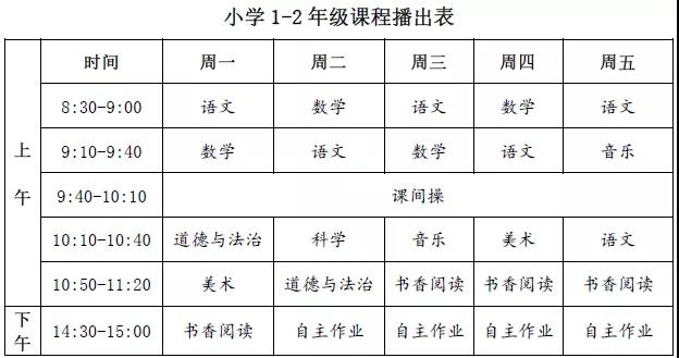 【名校同步課堂】上線啦！直播+點(diǎn)播，停課不停學(xué)