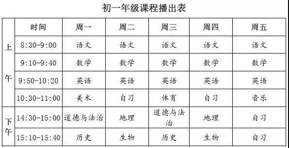 【名校同步課堂】上線啦！直播+點(diǎn)播，停課不停學(xué)