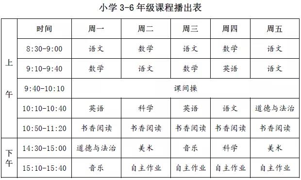 【名校同步課堂】上線啦！直播+點(diǎn)播，停課不停學(xué)