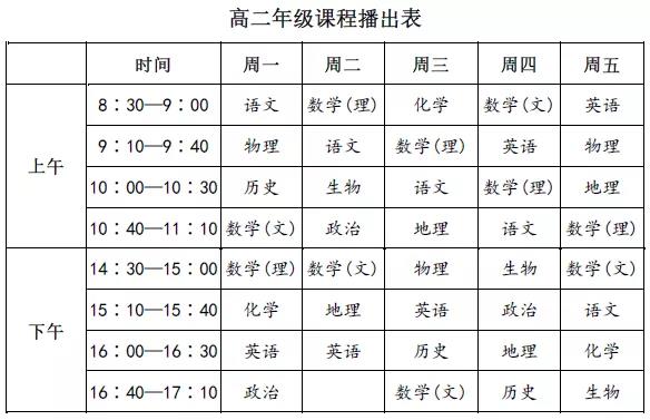 【名校同步課堂】上線啦！直播+點(diǎn)播，停課不停學(xué)