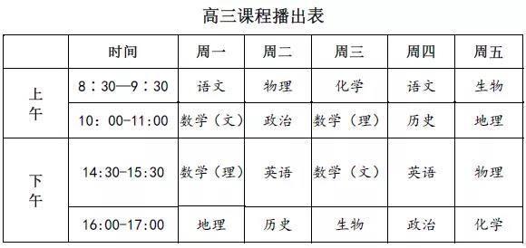 【名校同步課堂】上線啦！直播+點(diǎn)播，停課不停學(xué)