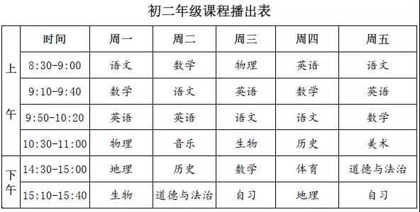 【名校同步課堂】上線啦！直播+點(diǎn)播，停課不停學(xué)