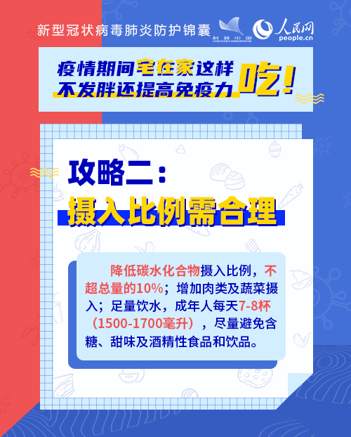 疫情期間宅在家這樣吃！不發(fā)胖還提高免疫力