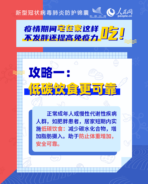 疫情期間宅在家這樣吃！不發(fā)胖還提高免疫力