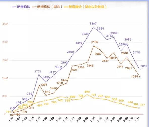 口罩！口罩！口罩！近期關(guān)于口罩的一切，由我來告訴您