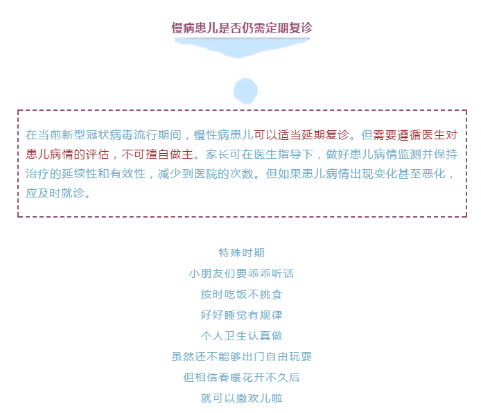 疫情期間什么情況必須帶寶寶就醫(yī)？收下兒科醫(yī)生給爸爸媽媽們的知識手冊