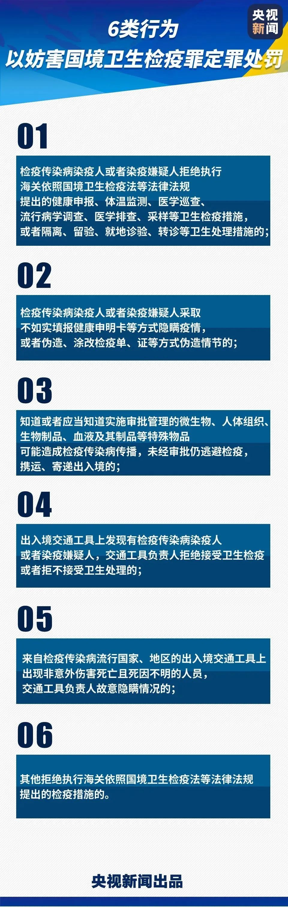 隱瞞病史致55人隔離！上海首例，判了！