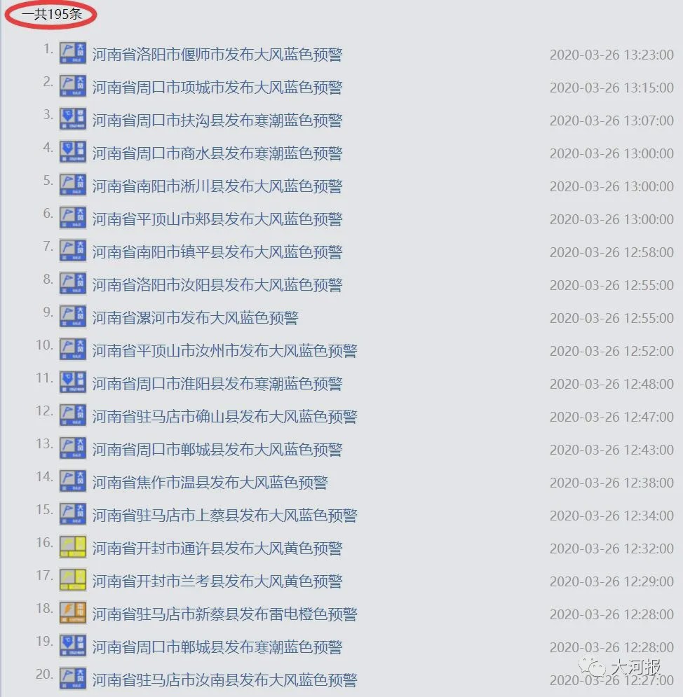河南發(fā)布大風(fēng)藍色預(yù)警 提醒注意防范