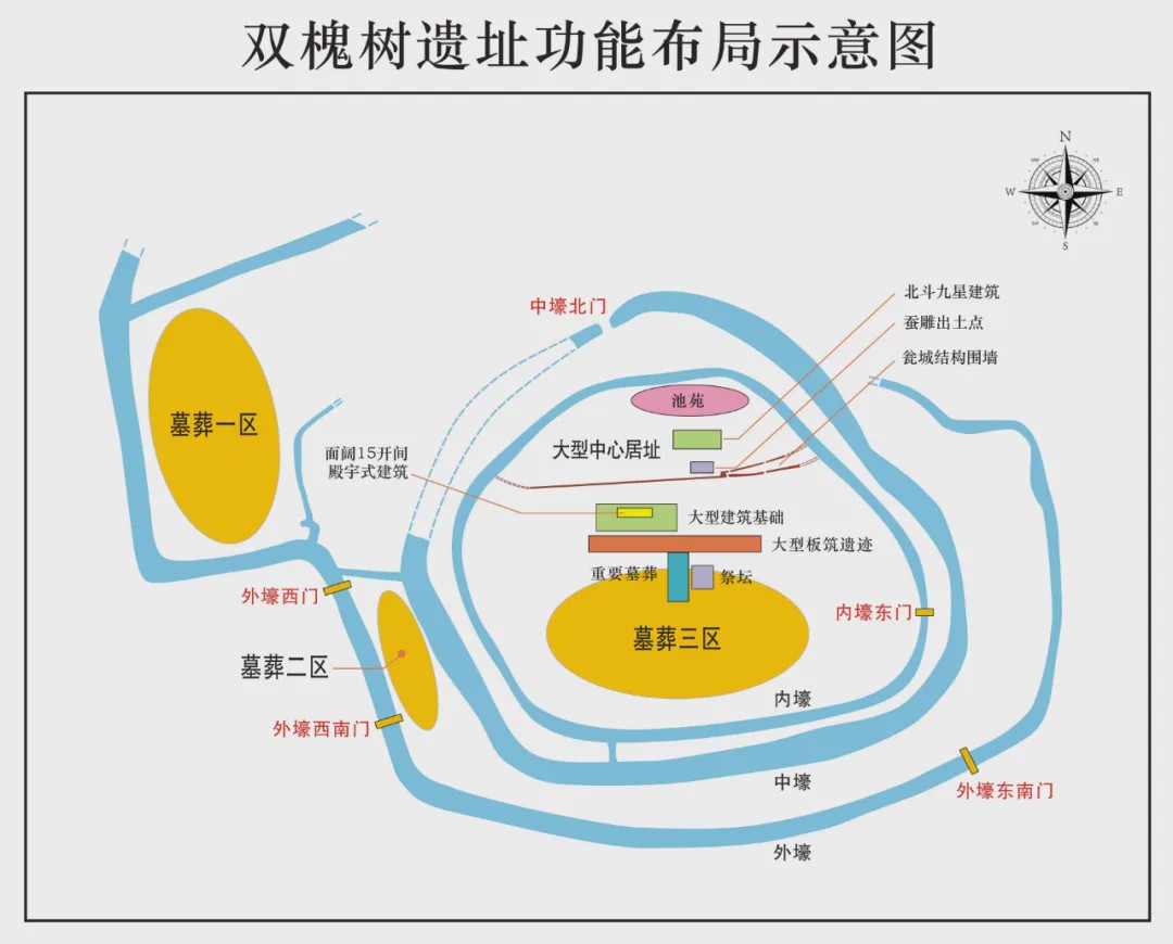 河南鞏義發(fā)現(xiàn)5000多年前“河洛古國”，不排除是黃帝時(shí)代都邑所在