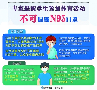 開學(xué)了，學(xué)生如何科學(xué)佩戴口罩