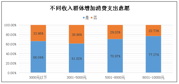 疫情影響下的駐馬店市經(jīng)濟和稅收形勢分析及應對建議