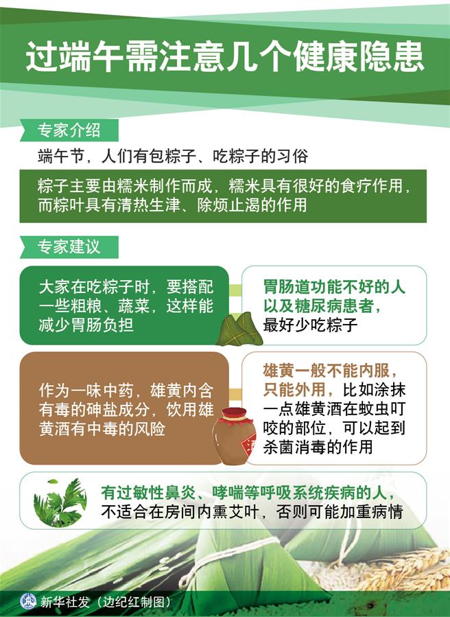 過(guò)端午需注意幾個(gè)健康隱患