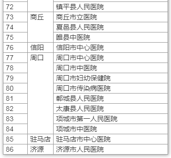 一文了解！河南核酸檢測(cè)價(jià)格將下調(diào) 哪些人需要做 去哪兒能做