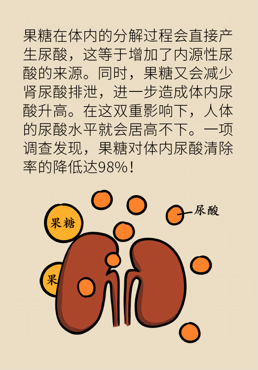 這種甜蜜好喝的東西，卻是痛風反復發(fā)作的真兇