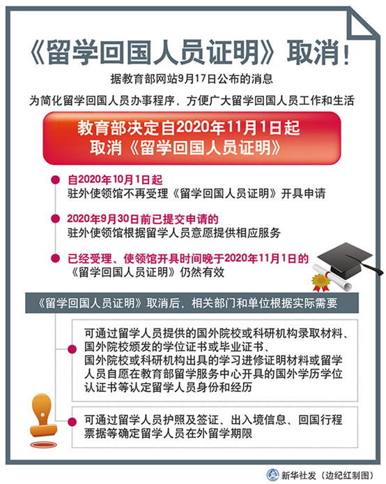 11月新規(guī)來了！考駕駛證不再設(shè)年齡上限