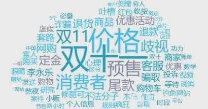  “雙11”來(lái)了！市消協(xié)：記住這6條，你就是八段“剁手黨”！