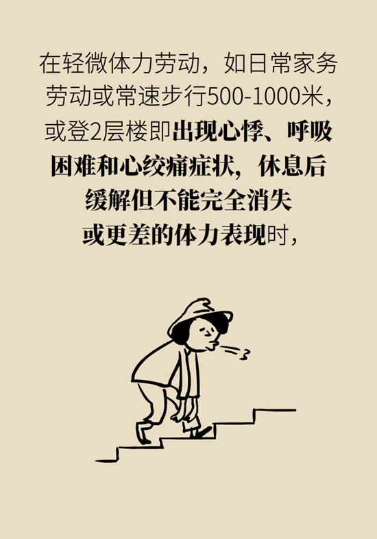 這一類人不適合用速效救心丸，快來自測一下