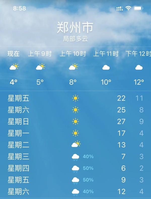 鄭州最高27°C，最低2°C！還“春捂”嗎？聽兒科醫(yī)生咋說