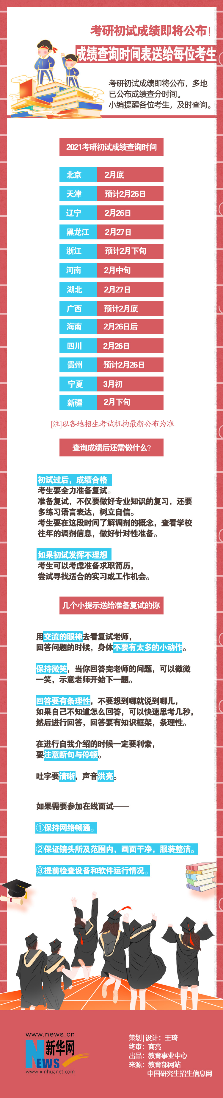 考研初試成績即將公布！成績查詢時(shí)間表送給每位考生