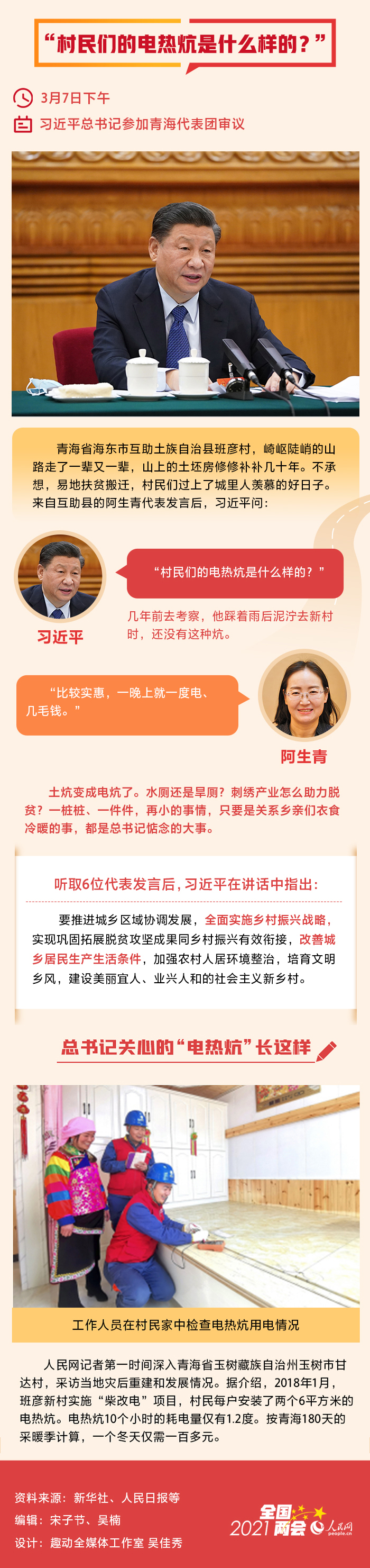 與代表委員的四段對話習近平聊了這些事