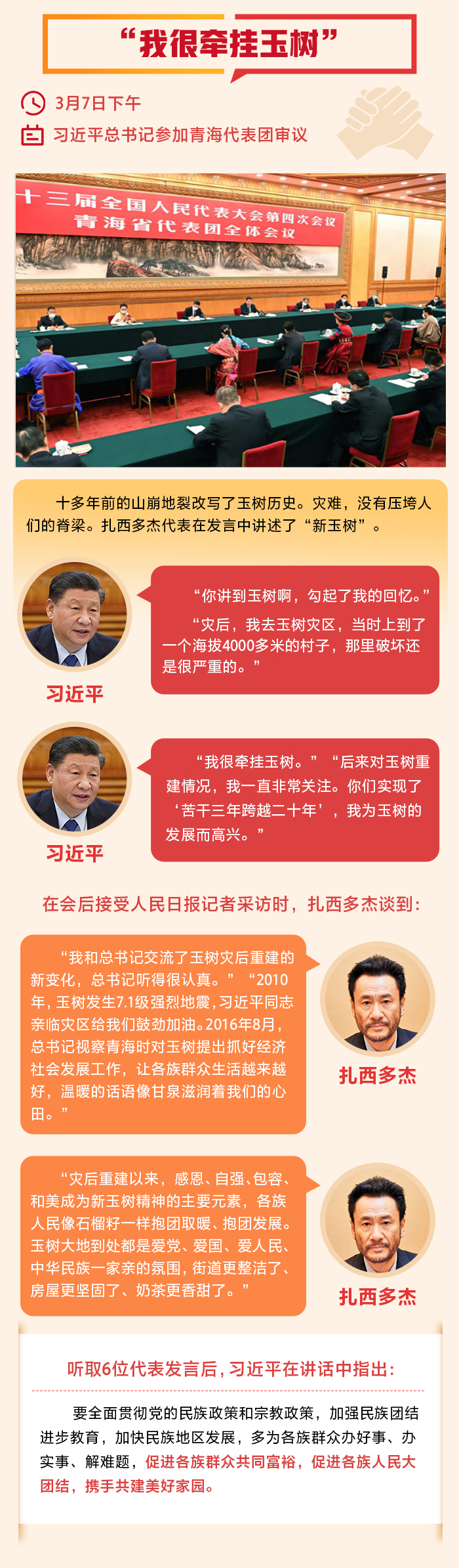 與代表委員的四段對話習近平聊了這些事