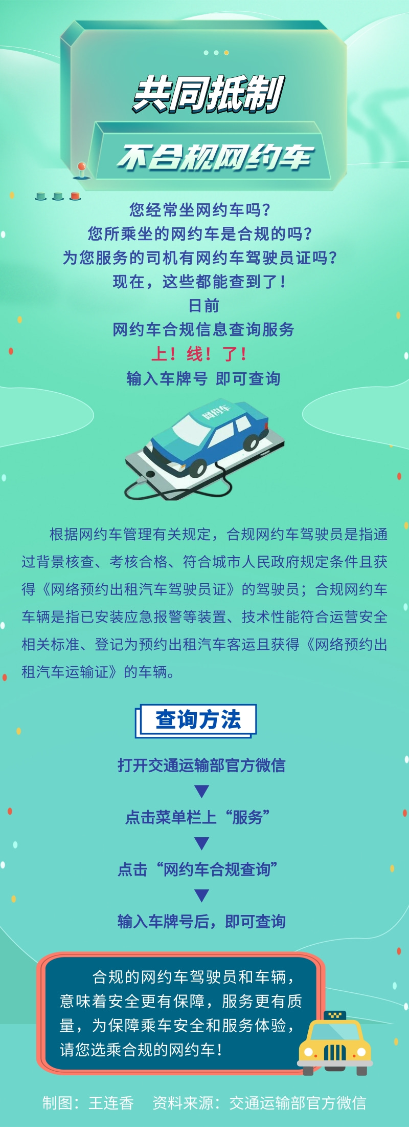 您乘坐的網(wǎng)約車合規(guī)嗎？輸入車牌信息即可查詢