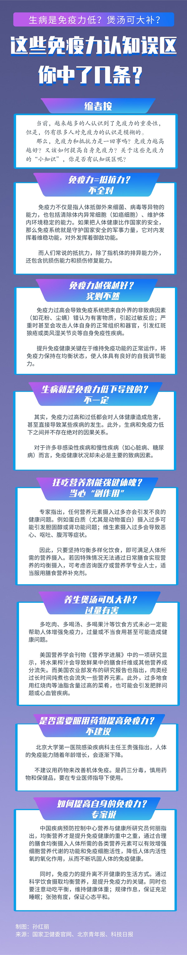 生病是免疫力低？煲湯可大補？這些免疫力認知誤區(qū)你中了幾條？