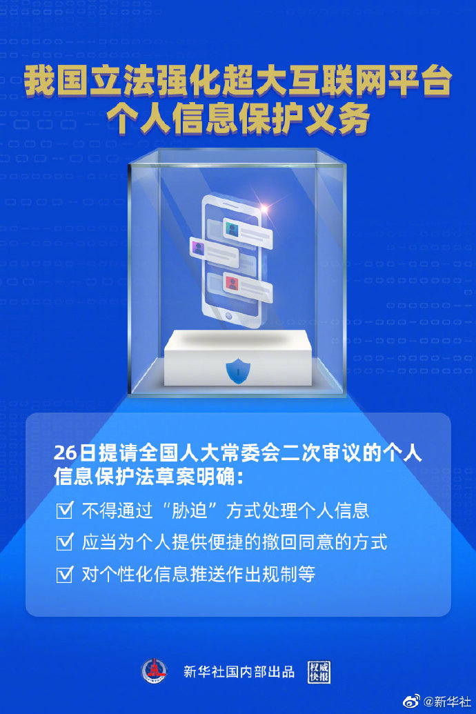 不讓你的數(shù)據(jù)在超級(jí)平臺(tái)前“裸奔”！我國(guó)立法強(qiáng)化超大互聯(lián)網(wǎng)平臺(tái)個(gè)人信息保護(hù)義務(wù)