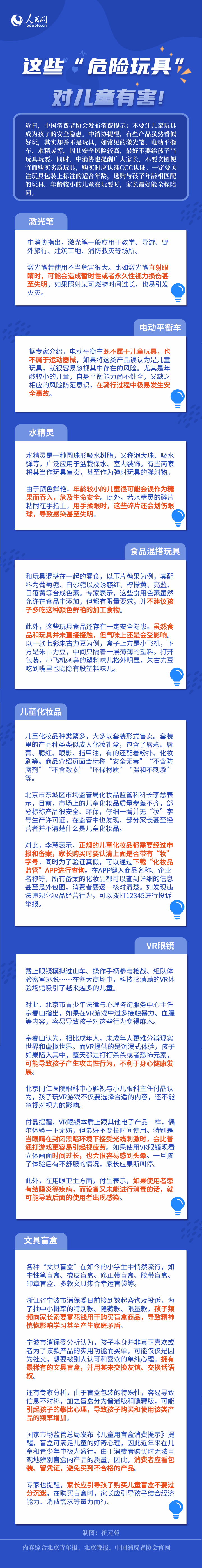 激光筆、電動(dòng)平衡車、VR眼鏡……這些“危險(xiǎn)玩具”對(duì)兒童有害！