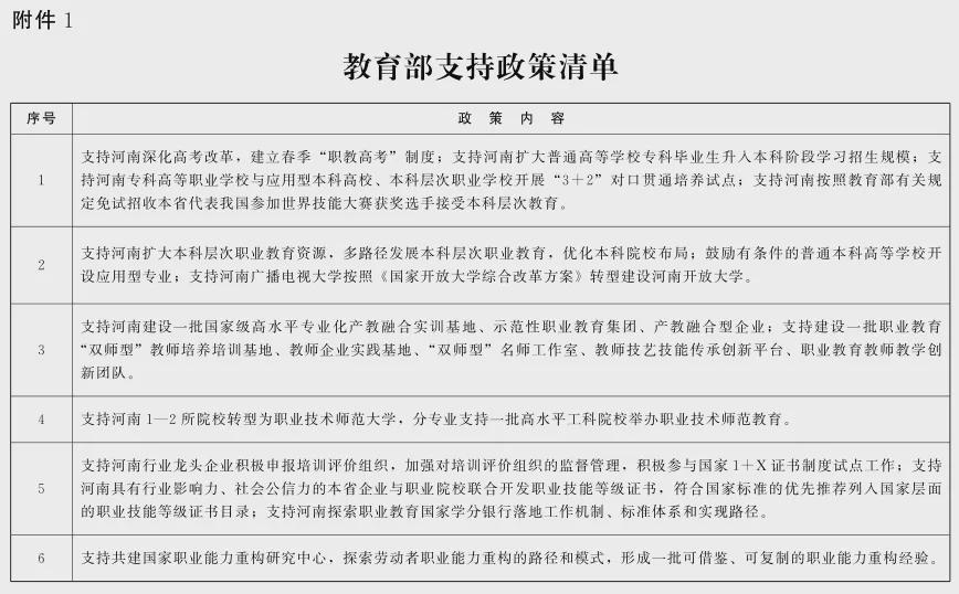 重磅！教育部、省政府發(fā)文：支持河南深化高考改革