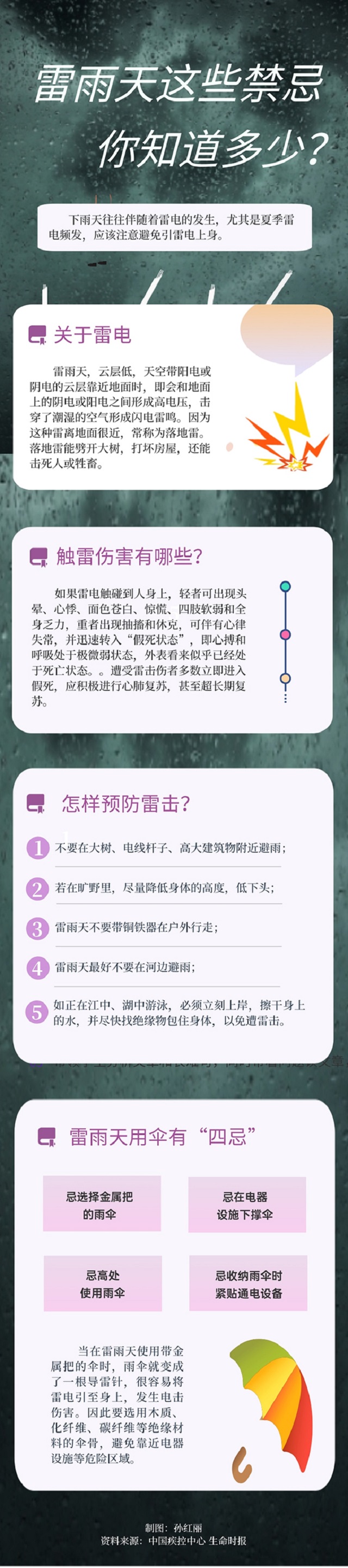 關(guān)于雷雨天的這些禁忌，你知道多少？